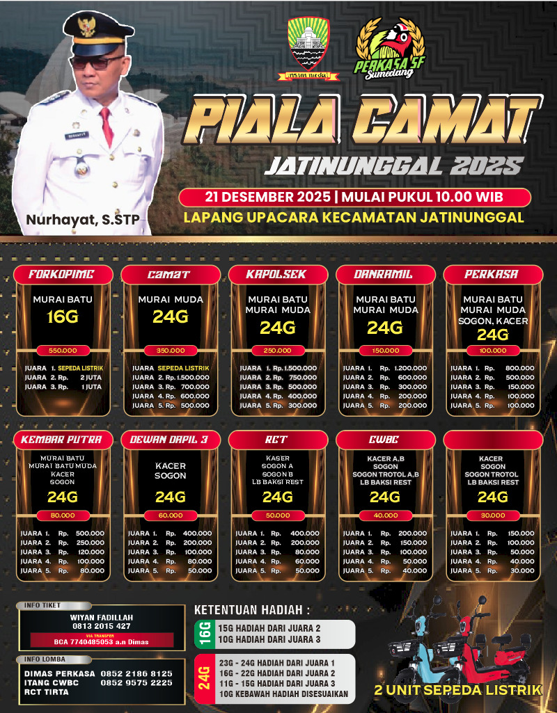 Piala Camat Jatinunggal 2025