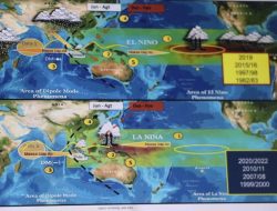 Pemda Sumedang Siapkan Mitigasi El Niño, Perkuat Manajemen Air