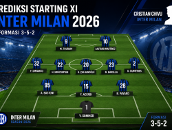 Prediksi Starting XI Inter Milan 2026: Skuad Ideal Cristian Chivu Musim Depan
