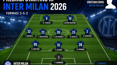 Prediksi Starting XI Inter Milan 2026: Skuad Ideal Cristian Chivu Musim Depan
