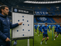 Formasi Inter Milan 2026 Era Chivu
