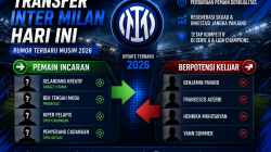 Update transfer Inter Milan hari ini musim 2026