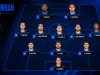 Daftar Pemain Inter Milan 2026 Lengkap Per Posisi Terbaru