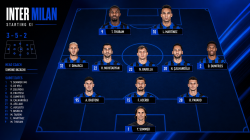 Daftar pemain Inter Milan 2026 lengkap per posisi
