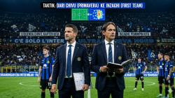 Ilustrasi Perbandingan Inter Milan era Cristian Chivu dan Simone Inzaghi
