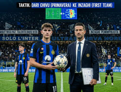 Siapa Kapten Masa Depan Inter Milan?