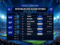 Jadwal Inter Milan 2026 Lengkap Serie A, Coppa Italia dan Liga Champions