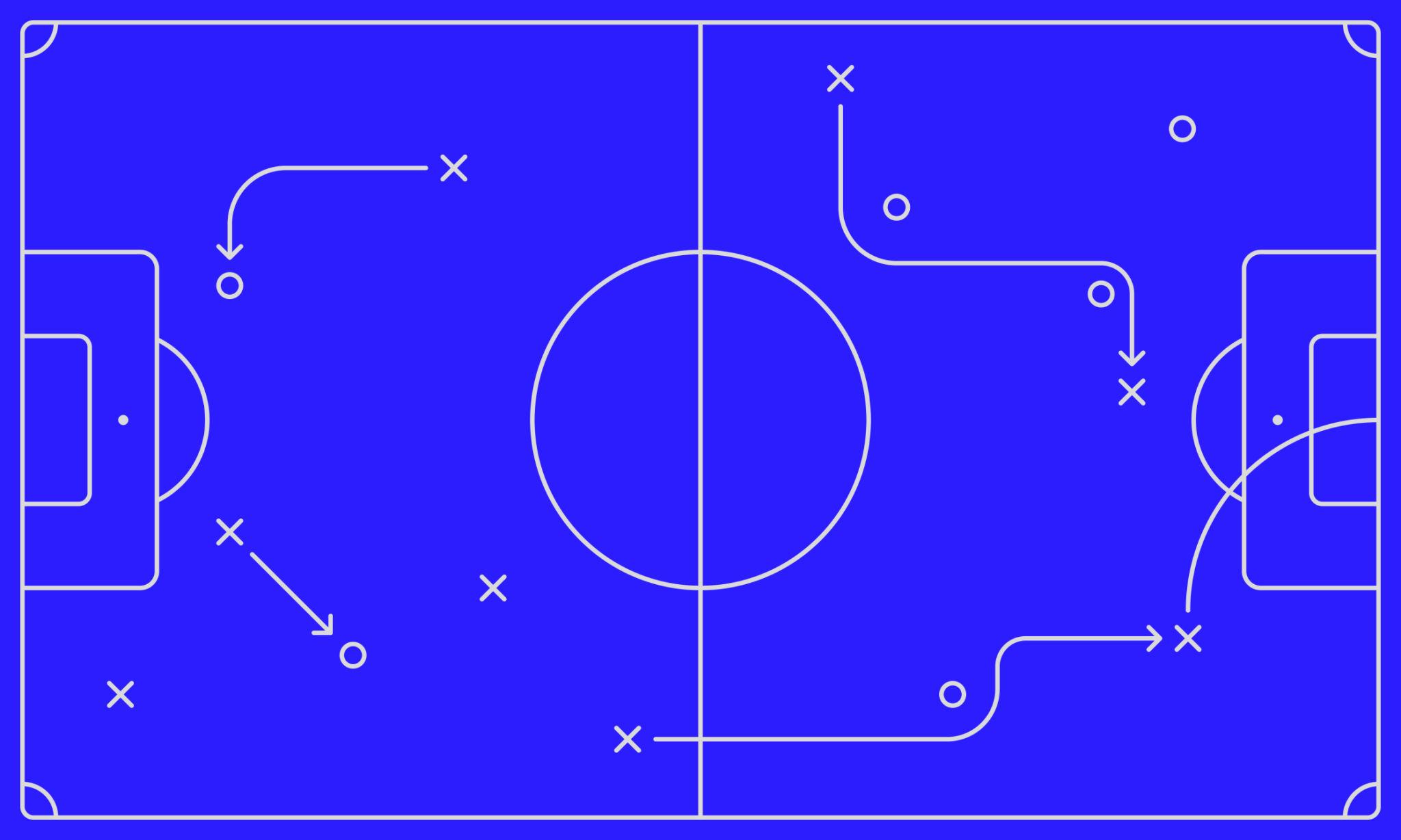 Ilustrasi taktik Inter Milan dengan beberapa posisi yang perlu diperkuat.