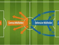 Inter Milan Siapkan Gelandang Baru, Regenerasi Dimulai?