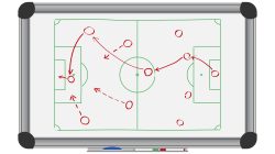 ilustrasi strategi transfer inter milan