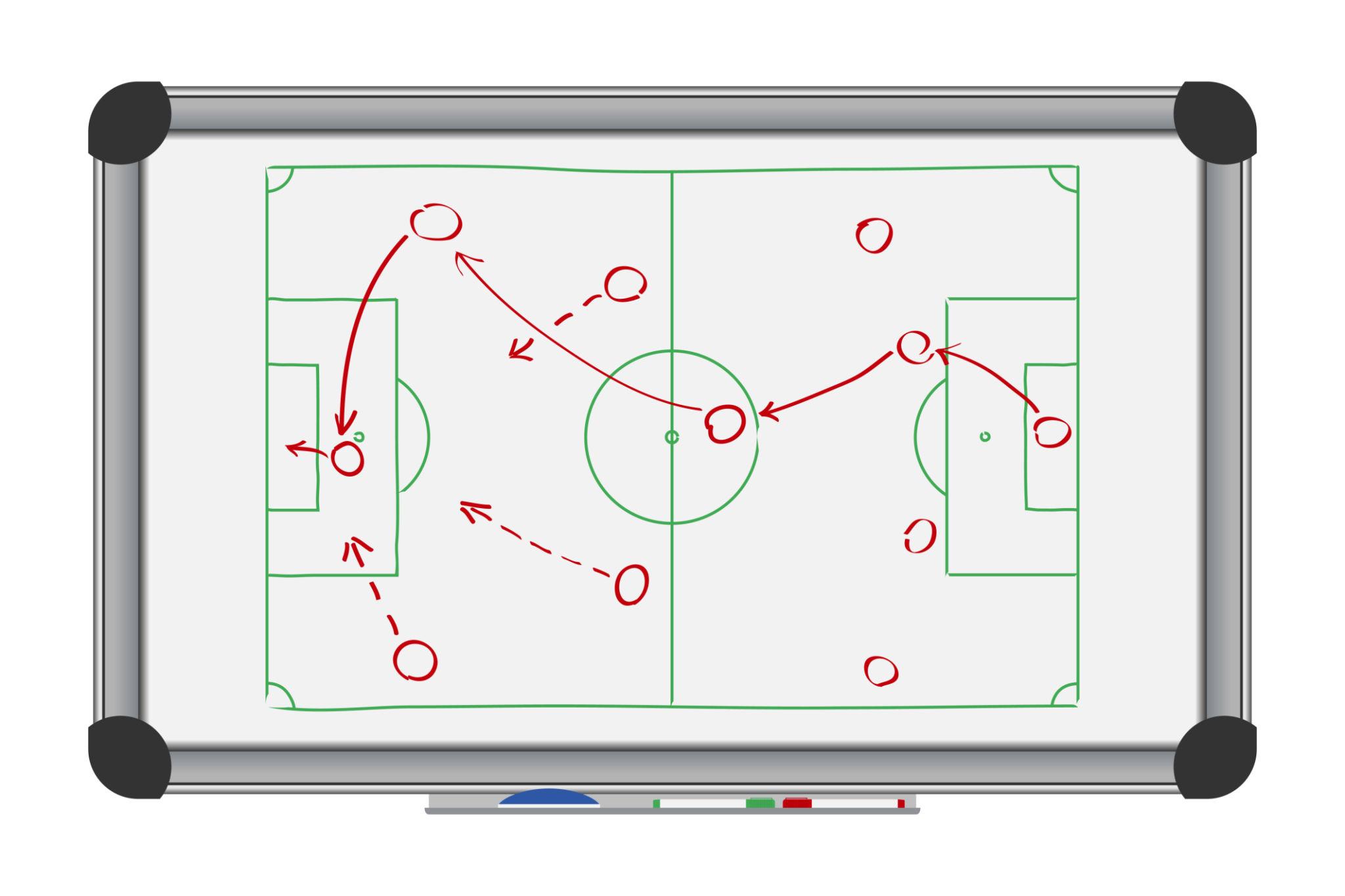 ilustrasi strategi transfer inter milan