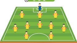 ilustrasi starting eleven dan strategi inter milan 2026