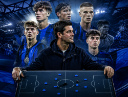 Analisis Bursa Transfer Inter Milan 2026: Siapa Datang, Siapa Gagal, dan Apa Strategi Cristian Chivu?